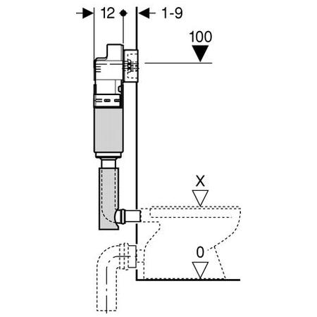 Kombifix Basic armatura za podnu WC šolju (Delta UP100)