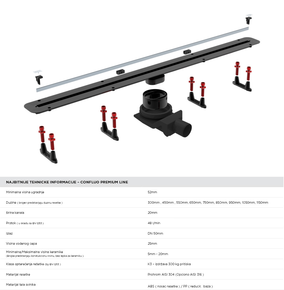 Slivnik Confluo Premium SLIM LINE 650