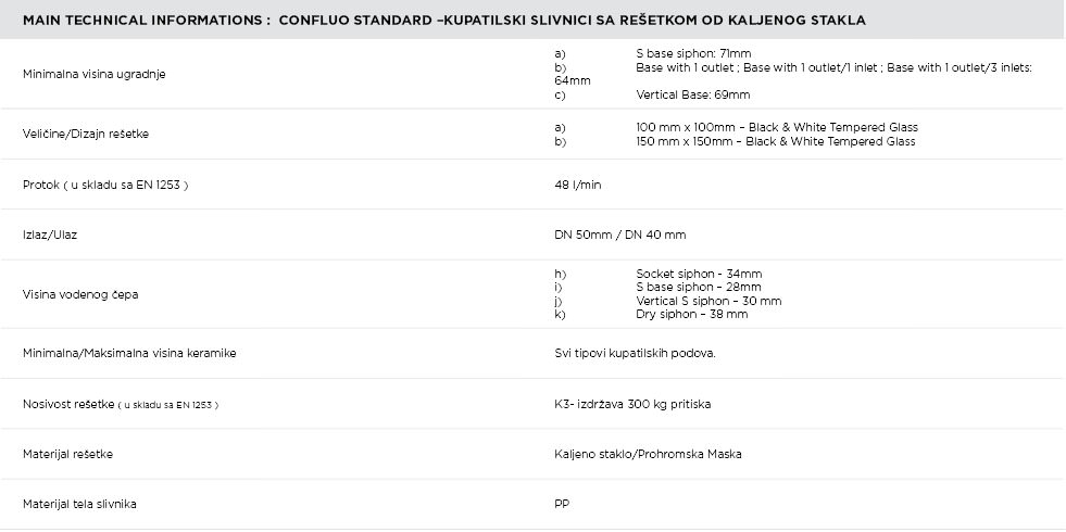 Slivnik Dry 1 crno staklo 100x100