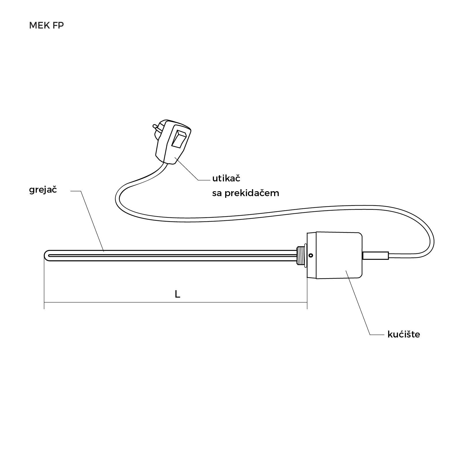 električni grejač mek fp 900w beli