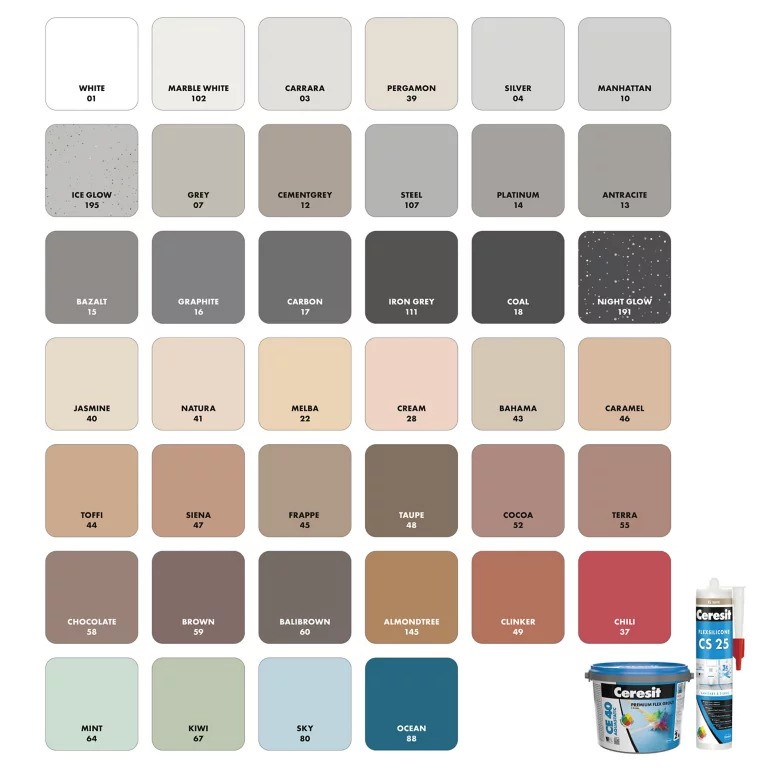 ce 40 vodoodbojna fug masa, siena 2kg