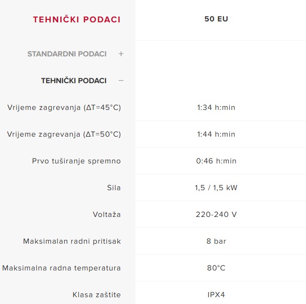 bojler velis pro wifi 50l